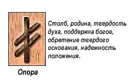 slavyanskie-runy-znachenie-opisanie-i-ih-tolkovanie-po-date-rozhdeniya foto 9