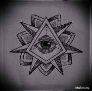 значение татуировки с глазом который в треугольнике