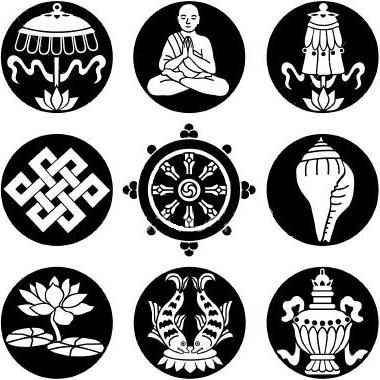 символы буддизма