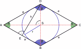 Rhombus1.svg
