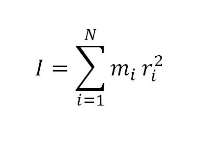 формула инерции