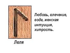 slavyanskie-runy-znachenie-opisanie-i-ih-tolkovanie-po-date-rozhdeniya foto 3