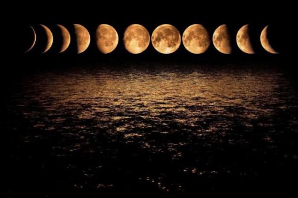 лунные дни и их значение характеристика лунных дней