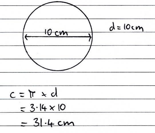 как рассчитать длину окружности зная диаметр