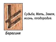 slavyanskie-runy-znachenie-opisanie-i-ih-tolkovanie-po-date-rozhdeniya foto 15