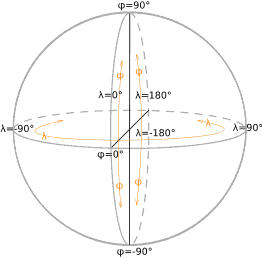Geographic coordinates sphere.svg