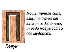slavyanskie-runy-znachenie-opisanie-i-ih-tolkovanie-po-date-rozhdeniya foto 13
