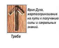 slavyanskie-runy-znachenie-opisanie-i-ih-tolkovanie-po-date-rozhdeniya foto 2