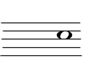 Символ ноты