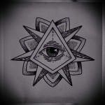 значение татуировки с глазом который в треугольнике