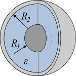 Spherical Capacitor.svg