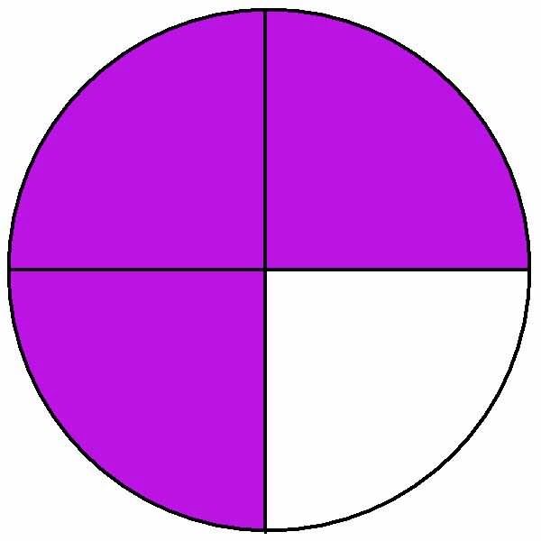 1.3 4.1. Круг разделенный на четыре части. Круг поделенный на 4 части. Круг разделенный на три части. Кружок поделенный на 4 части.