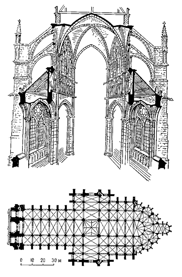 Готический храм. (Собор в Амьене, Франция. 1220—88. Разрез, план.)