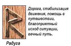 slavyanskie-runy-znachenie-opisanie-i-ih-tolkovanie-po-date-rozhdeniya foto 10