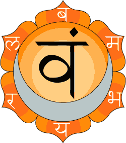 Swadhisthana (250x282, 38Kb)
