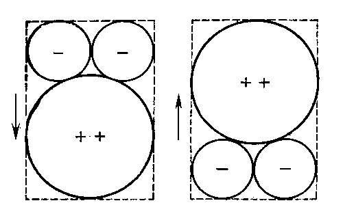 Рис. 1. Схематическое изображение элементарной ячейки пироэлектрика. Стрелки указывают направления электрических дипольных моментов.