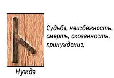 slavyanskie-runy-znachenie-opisanie-i-ih-tolkovanie-po-date-rozhdeniya foto 17